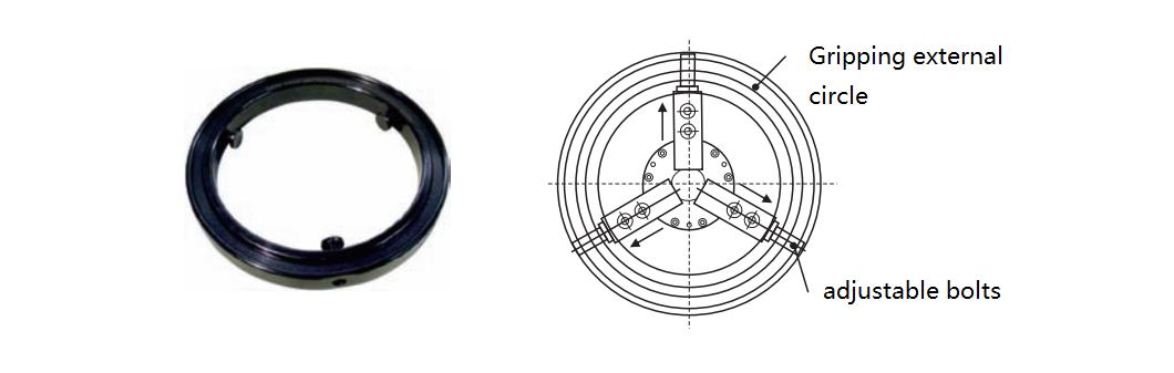 Jaw boring ring for outside diameter