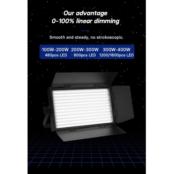 200W 3200k 5600k bi-color led sky panel Fill-in light