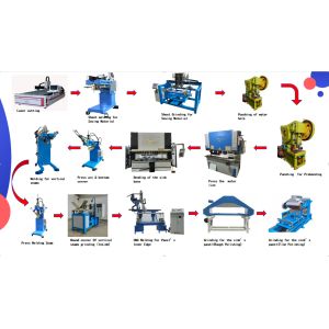 Quality Multifunctional Handmade Sink Production Line Equipment for sale