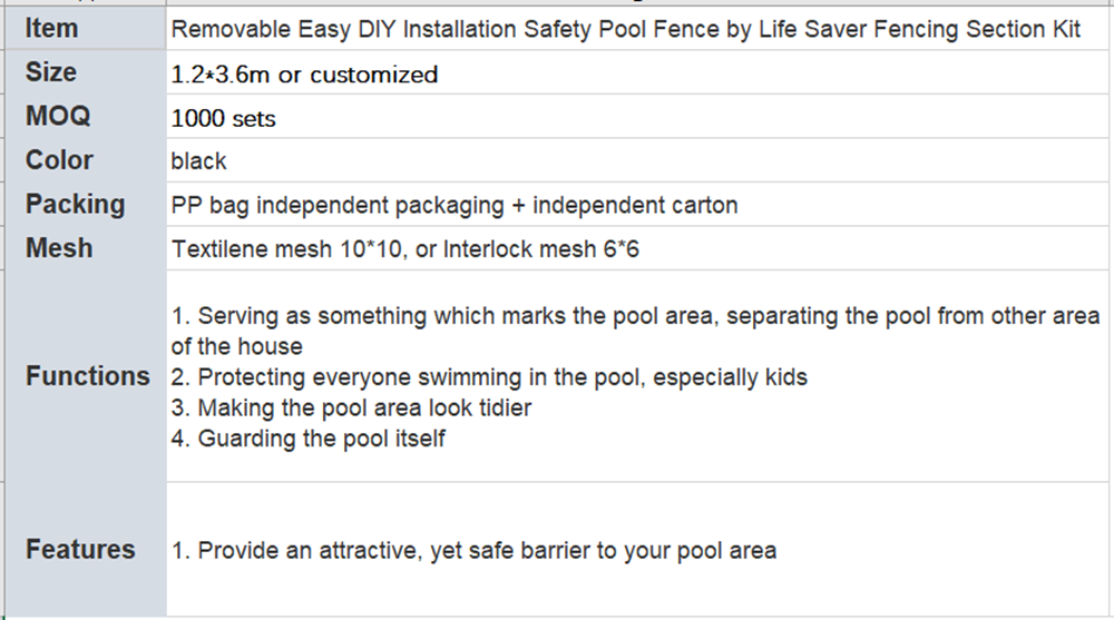 1.2x3.6m Vinyl Fence Tape Mesh Swimming Pool PVC Coated Removable Fence