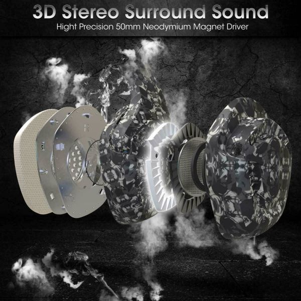 ONIKUMA K1 Pro 2.2m 100mA Camouflage Gaming Headset With Mic