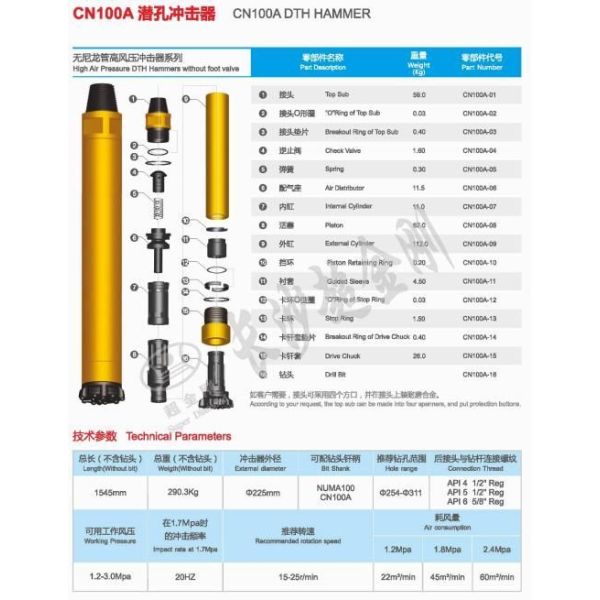 International Drilling Exploration DTH Hammer Mission 60