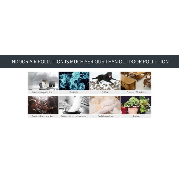 Whole Home Mini Air Purifier Sterilization And Virus' S Removal Air Humidifier Purifier