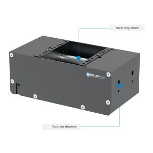 Inductive Pneumatic Parallel Jaw Gripper Long Stroke Four Piston Eoat Gripper