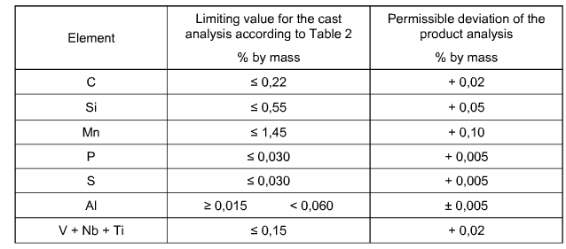 Construction Welding Steel Tubing Water Wall Panel Seamless Cold Drawn Steel Tube