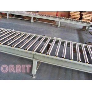 Gravity Roller Conveyor Systems