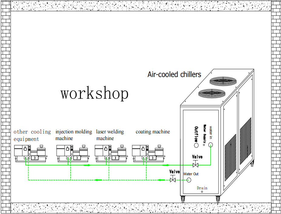 50Ton Air Cooled Water Chiller Glycol Chiller with Four Scroll Compressors Industrial Water Chiller Manufacturer