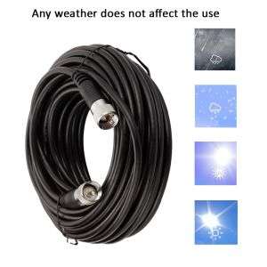 Wire Camera Micro Clamp for RG316 RG58 RG11 RG174 RG59 LMR400 RG213 RG6 RF