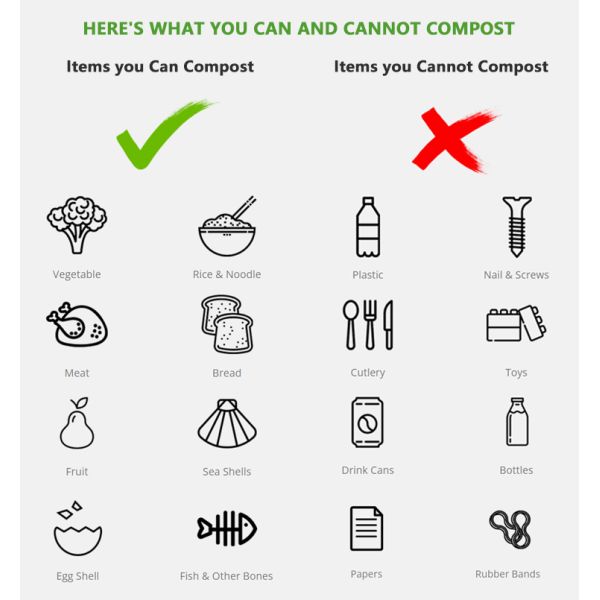 Touch Screen 1000KG/Day Kitchen Waste Composting Machine Noiseless Green Waste Recycling