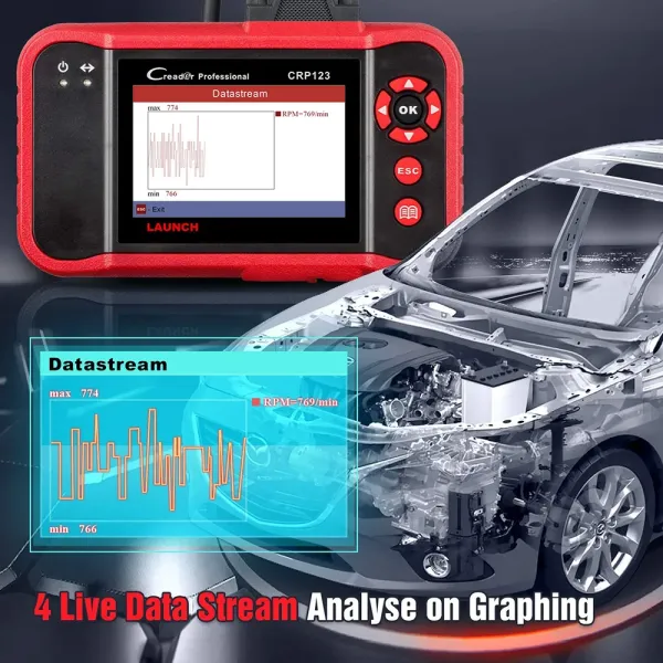 LAUNCH X431 CRP123 OBD2 Scanner Free Update Check Engine ABS SRS AT 4 System Full OBD2 Code Reader Diagnostic Tools