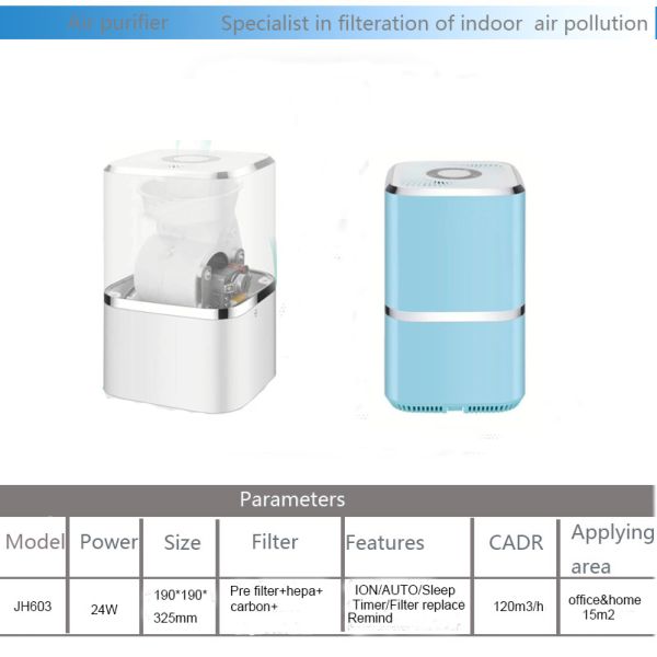 Ionizer 24w 120m3/H Whole House Hepa Air Purifier