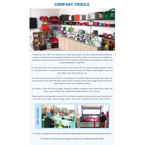 Outdoor Emergency Flashlight with Battery USB Charging Headlight