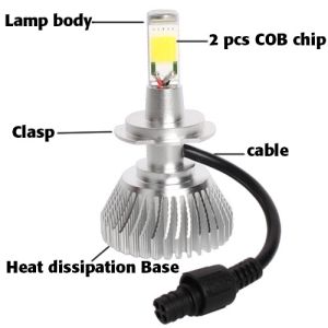 40W Bright COB LED Auto Headlamp