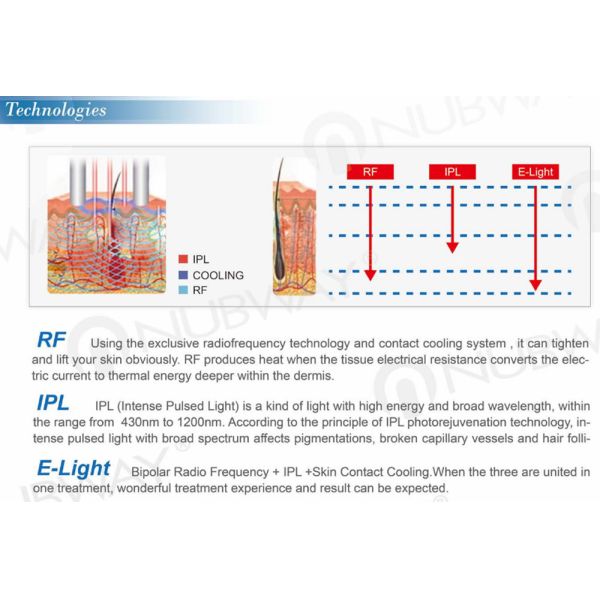 latest popular hair removal three in one machine elight shr ipl