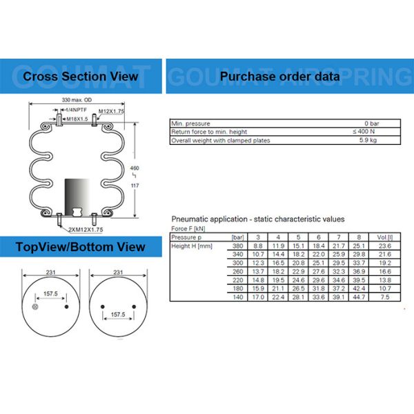Top and Bottom Cover Plate Industrial Air Spring Diameter 231mm For Large Drying Machines