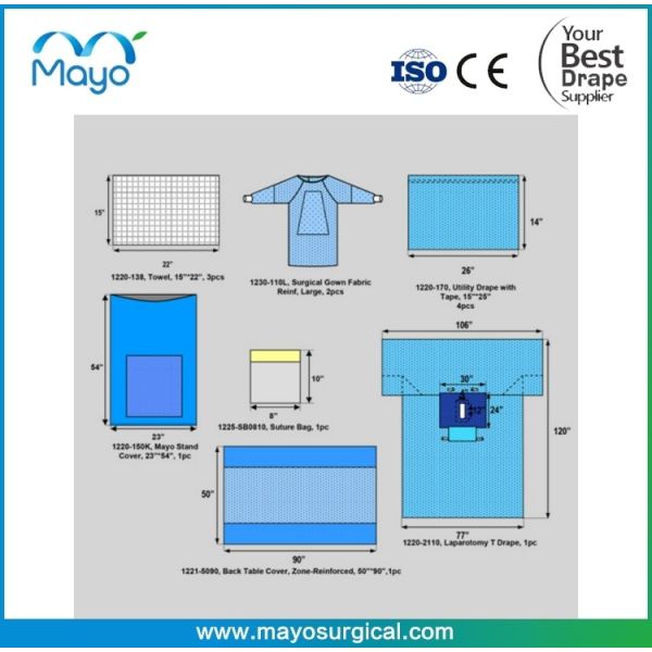 Complex Gown Laparotomy Surgical Pack With Reinforced Gown
