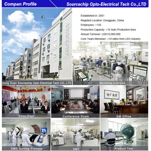 Quality 5W dimmable led candle bulb supply