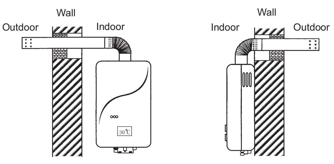 Haobang 20KW LPG Natural Gas Water Heater Outdoor Forced Exhaust