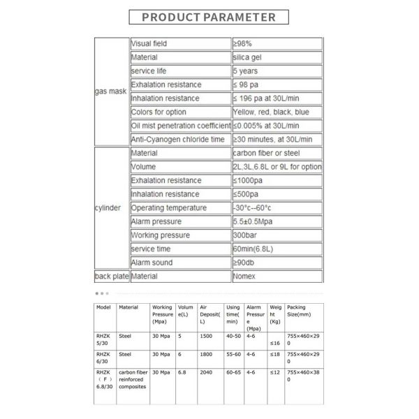 Industrial Grade Self-Contained Breathing Apparatus