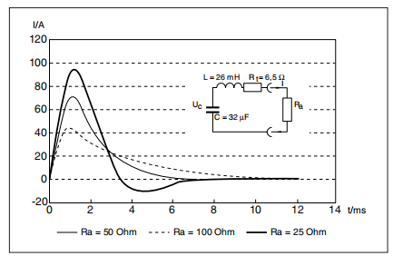 GE Marquette Cardioserv Defibrillator Machine Parts Mains Plug Connector Power Cord 3 Wires 915 417 95