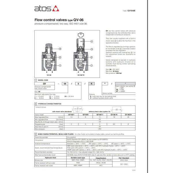Atos Flow Control Valves Types QV-06 Two Way ISO 4401 For Hydraulic Systems