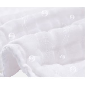 Six Layers 40S Thick Crepe Swaddle Gauze Fabric 250GSM Breathable