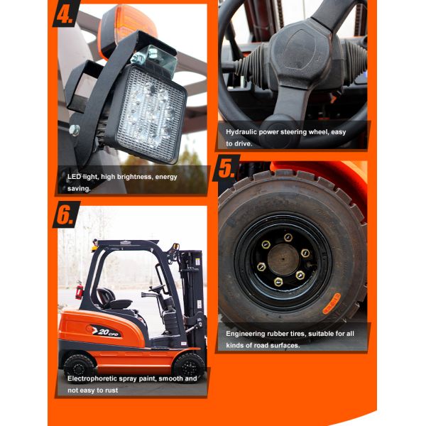 Cheap Forklift Trucks Portable Forklift Electric 4 Wheel 1 Ton 2 Ton 3 Ton Forklift Price