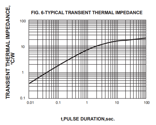 200V 400V 600v 800v Fast Recovery Diode 3A DO 27 FR302 FR304 FR305 FR306 FR307