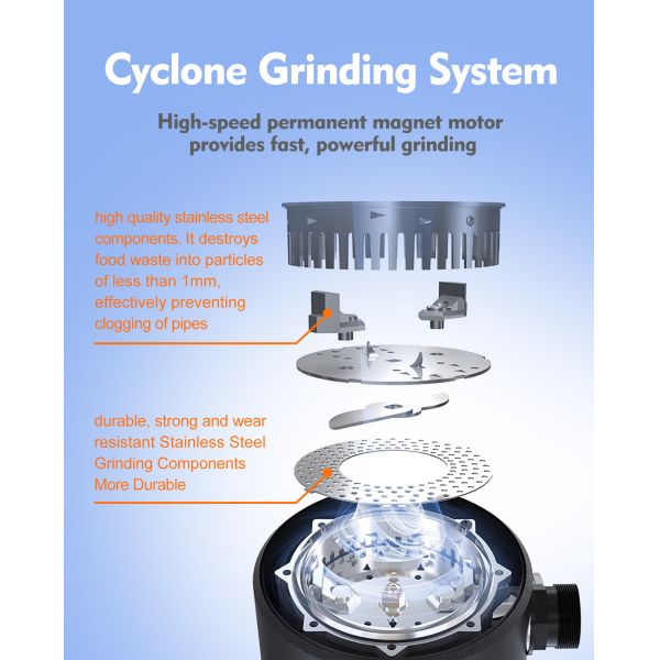 OEM 1.2Hp Grind Household Kitchen Processor Crushing Food Waste Shredder Machine Sink Garbage Disposal