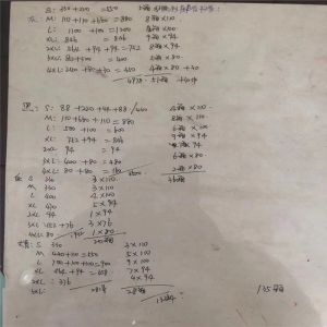 Men'S V Neck Cotton Tee