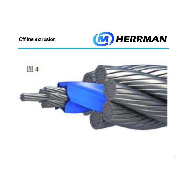 Buy 6mm Cable Extruder Machine at wholesale prices