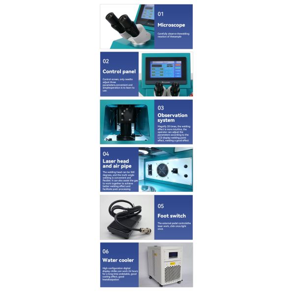 2024 200W 300W Portable Compact Mini Desktop Jewelry Welding Machine for Jewelry Making 150 KG Weight IKO Guiderail