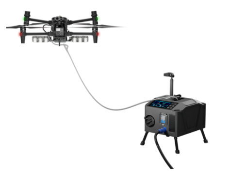 Quality Portable Tethered Drone Power Supply 1.5KW Drone Power Station 400V For DJI M30 Backpack for sale