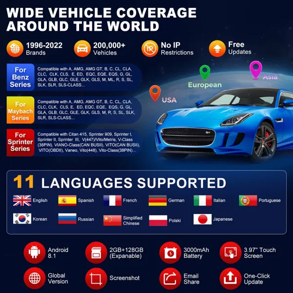 LAUNCH X431 Elite 2.0 Car Full System Diagnostic Tools Auto OBD OBD2 Scanner Active Test ECU Coding Multilingual Free Up