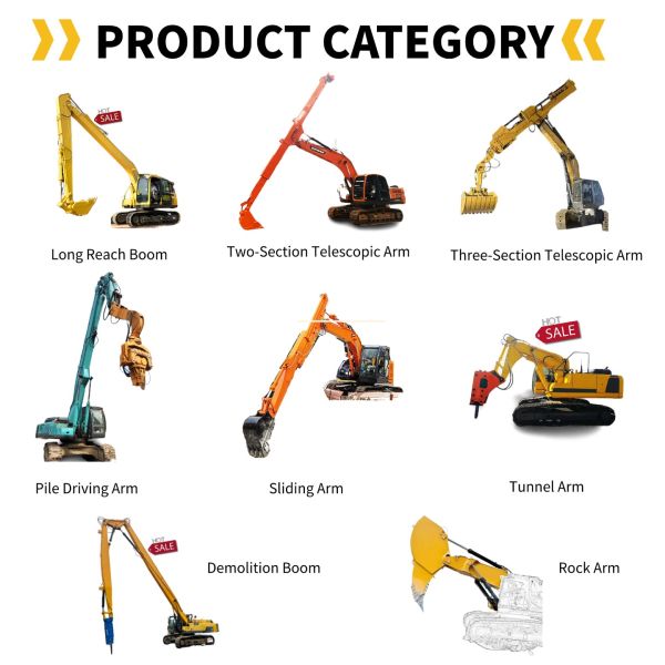Excavator Attachment Hign Volume Ditch Cleaning Bucket Mud Bucket Width 2000/2200mm for 25-50T Excavator