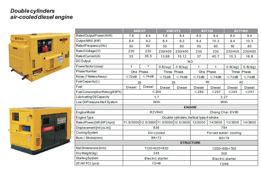 8KVA Small Diesel Generator 50HZ / 60HZ With Air Cooled