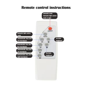 2500lm RA80 3000K Waterproof Solar Outdoor Flood Light