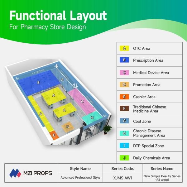 03-GJZYS Pharmacy Shop Design With Advanced Professional Style