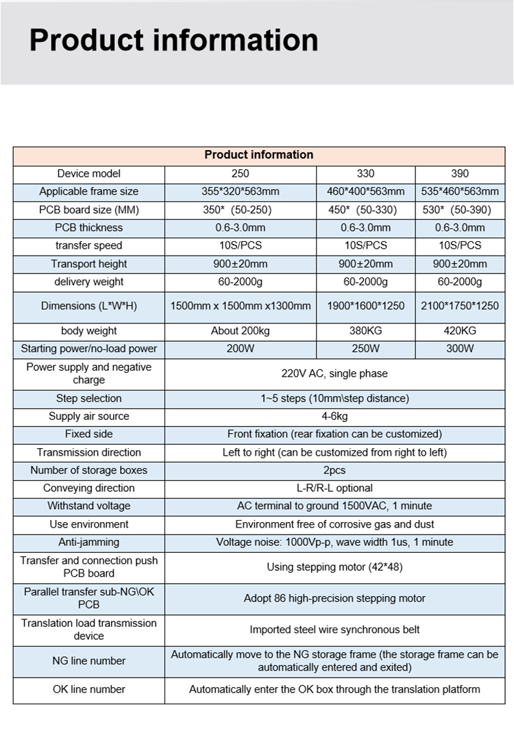 Industrial Machinery SMT Unloader with 200 KG Weight and 1500mm×1500mm×1300mm Dimensions for 50pcs Storage Capacity