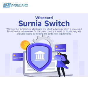 Web Based ID Switch System With Secure And Customizable User Interface