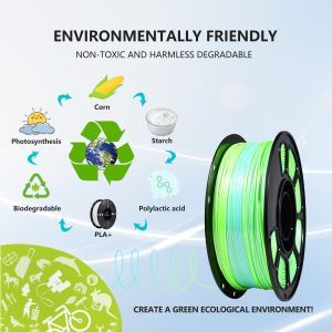 PLA High Strength Filament 1000g Gradient Blue Green 1.75MM 3d Printing Filament
