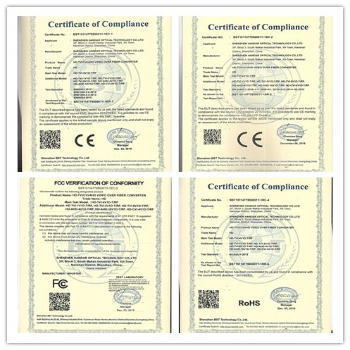 Simplex FC Video To Fiber Converter 1080p/30Hz With 8bit Bandwidth