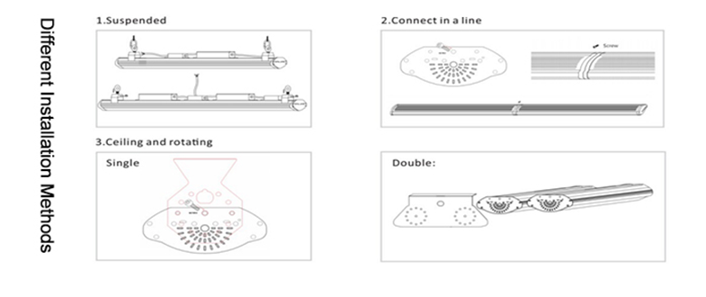 Tube Full Spectrum LED Plant Light , 200W LED Grow Lights 26000lx Lumens