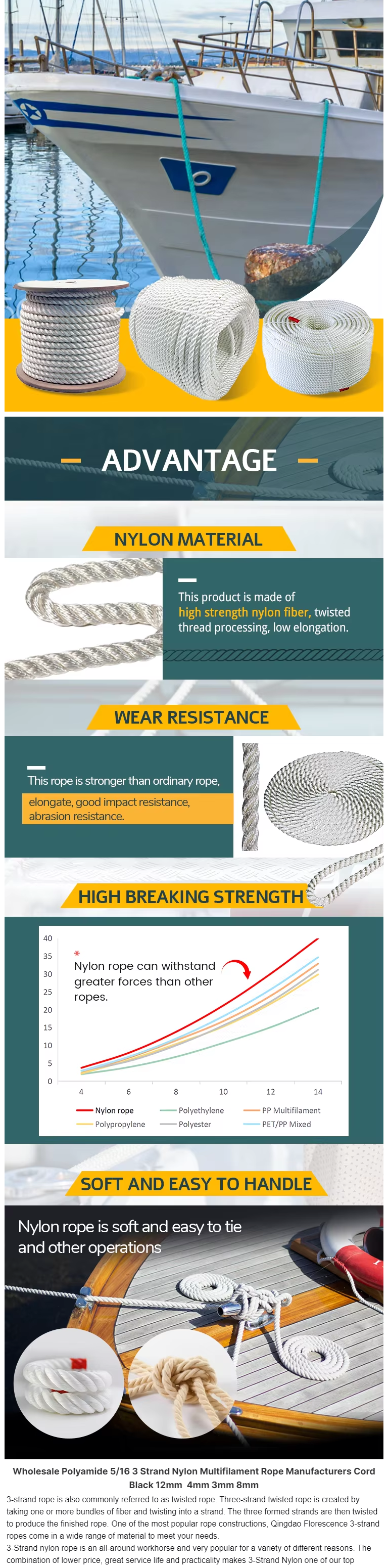 3-Strand Nylon Rope Polyamide Marine Grade 4mm-60mm Black/White