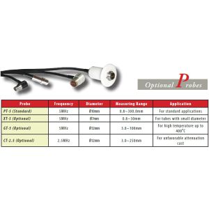 Digital Ultrasonic Wall Thickness Gauge 4 Digits LCD With Backlight