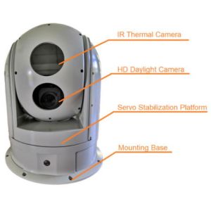 30mm~300mm EO/IR Surveillance System Focal Length Ship Borne Cooled MWIR
