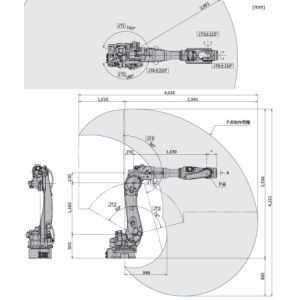Painting Robot Yaskawa BX130X 6 Axis robotic solutions