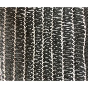 Plants Protection Anti Hail Net/Greenhouse Insect Proof