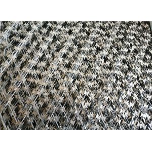 Welded Razor Wire Mesh Panels