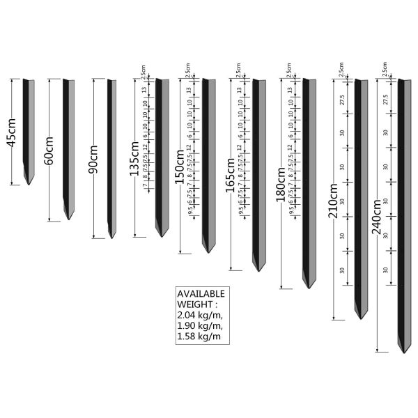 Buy 1.86kg Y Steel Fence Post for Australia Market Black Coated at wholesale prices